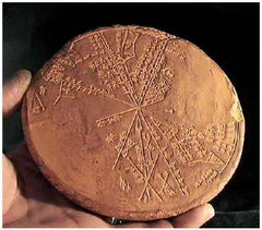 Nibiru