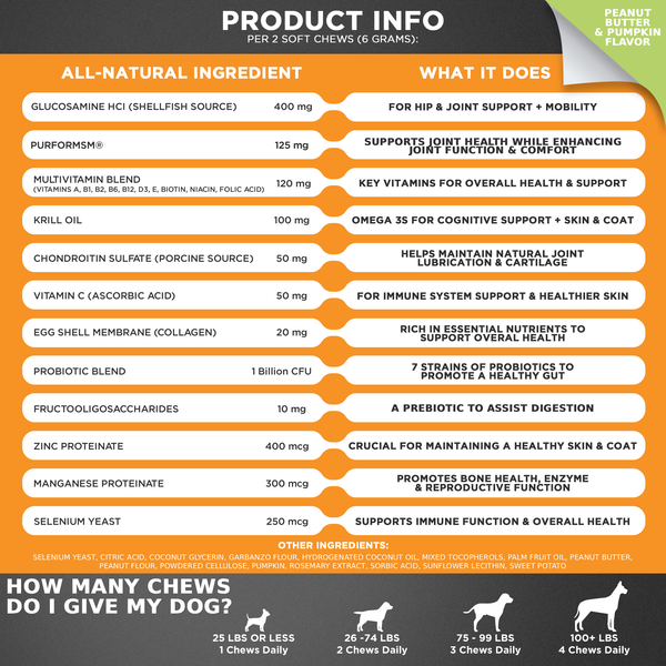 10 in 1 Multivitamin Chews for Dogs (Peanut Butter & Pumpkin Flavor) - gocyberbiz.com