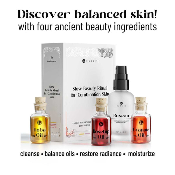 Combination Skin Kit - gocyberbiz.com