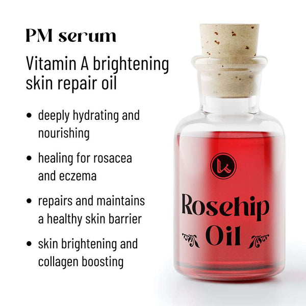 Combination Skin Kit - gocyberbiz.com