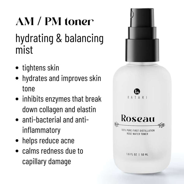 Combination Skin Kit - gocyberbiz.com