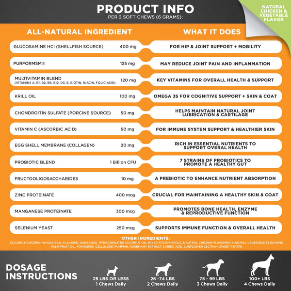 10 in 1 Multivitamin Chews for Dogs (Chicken Flavor) - gocyberbiz.com