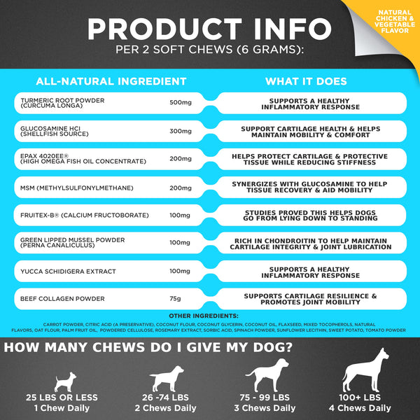 Agility+ Advanced Hip and Joint Chews for Dogs - gocyberbiz.com