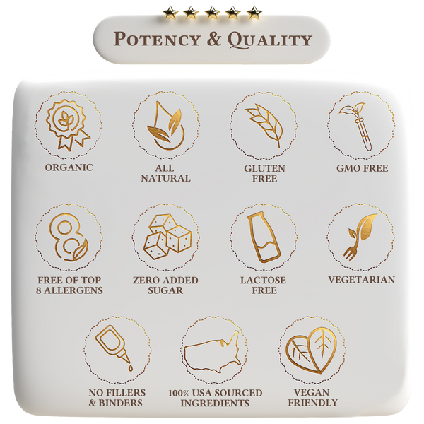 Organic Ashwagandha by A Quality Life Nutrition - gocyberbiz.com