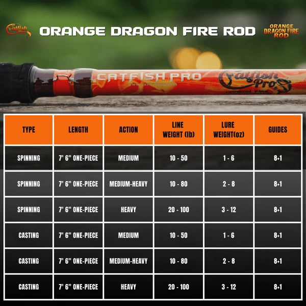 Orange Dragon Fire Casting Glow Rod - gocyberbiz.com