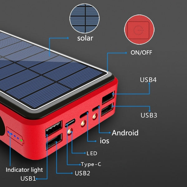 Wireles Solar Power Bank Capacity - gocyberbiz.com