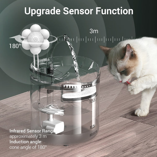 Automatic 2L Cat Water Fountain Filter Sensor - gocyberbiz.com