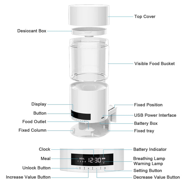 Automatic Fish Feeder - gocyberbiz.com