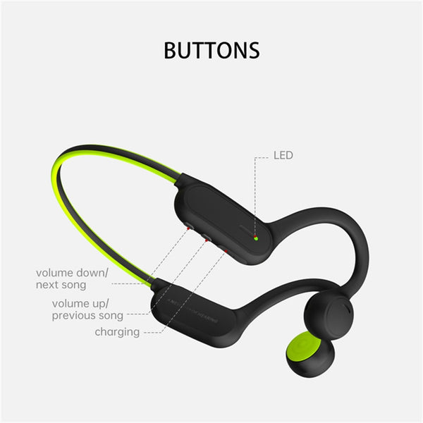 Bone Conduction Headphones Open Ear Audio Headset Waterproof - gocyberbiz.com
